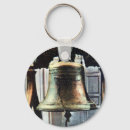 Search for liberty bell keychains Usa
