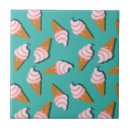 Recherche de gaufres carreaux Nourriture