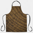 Search for organ aprons Abstract