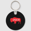 Search for hot sauce keychains Cookout