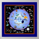 Search for rocket kids posters Blue