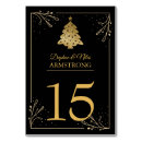 Search for christmas tree table cards Number