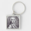 Search for pietro keychains Longhi