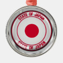 Search for japan ornaments Travel