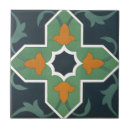 Recherche de art nouveau tiles Bleu
