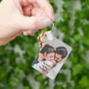 Recherche de couple porteclés Votre image ici