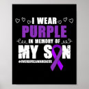 Search for anti drug posters Stop the stigma