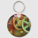 Search for wheel keychains Canada