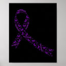 Search for drug addiction posters Overdosing