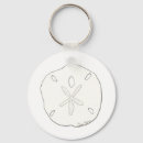 Search for dollar keychains Nature