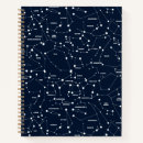 Search for constellation notebooks Blue