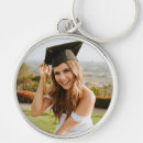 Search for graduation keychains Keepsake
