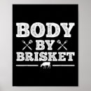 Recherche de anti viande posters Chemise anti biden