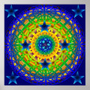 Recherche de celtic knot posters Irish