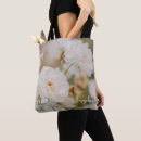 Recherche de gros sacs Féminin