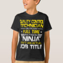 Search for donatello clothing Tmnt