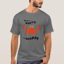 Search for snappy Crab