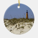 Search for inlets Landscape