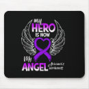 Search for kid s mousepads Alzheimer s disease