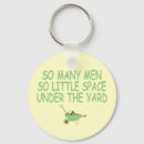Search for incorrect accessories Humour