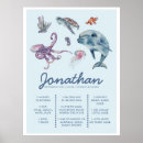 Search for octopus posters Birthday