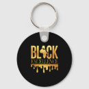 Search for excellence of keychains Month