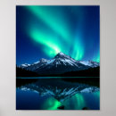 Search for starry night sky posters Northern lights