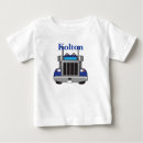 Recherche de semi camion Automobile