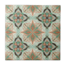 Search for morocco design tiles Boho