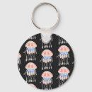 Search for travel decor keychains Background