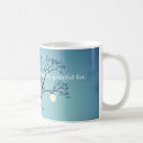 Search for hanged mugs Sky