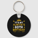 Search for 80th keychains 0th birthday
