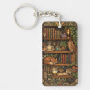 Search for coffee or tea keychains Vintage