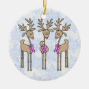 Search for cancer ornaments pink ribbon