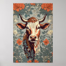 Recherche de ferme vintage posters Vache