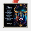 Recherche de zodiac ornaments Anniversaire