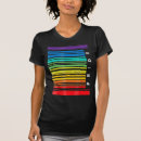 Recherche de code barre vêtements Lgbt
