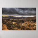 Search for jordan posters City