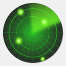 Recherche de radar Vert