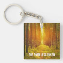 Search for forest path keychains Hiking