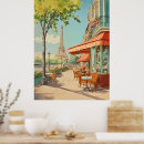Search for café posters Vintage travel