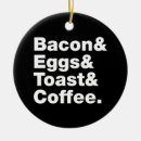 Search for bread ornaments Foodie