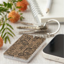 Search for mask keychains Ethnic