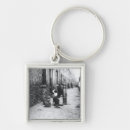 Search for poor keychains English