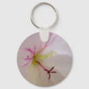 Search for geranium keychains Floral