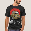 Search for cab over Compact