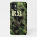 Recherche de military cases Camouflage