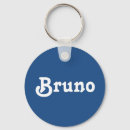 Recherche de bruno Mâle