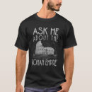 Search for roman empire tshirts Meme