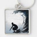 Search for surfers keychains Silhouette